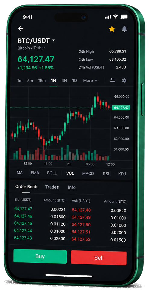 Sağlam Payandır mobil işlem ekranı — canlı BTC/USDT grafiği, emir defteri ve alım-satım paneli
